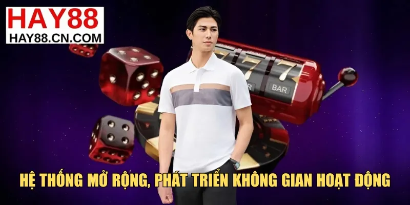 Hệ thống mở rộng, phát triển không gian hoạt động